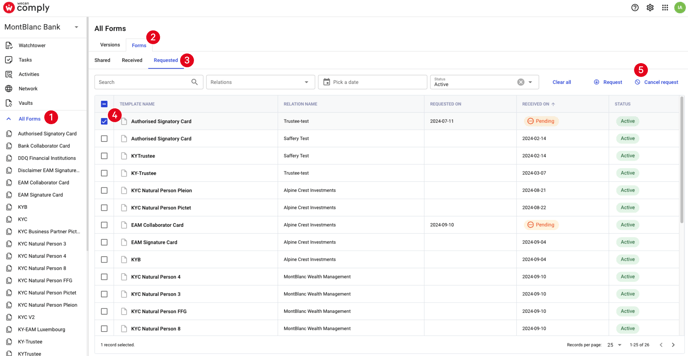 Cancelling a Form Request 1