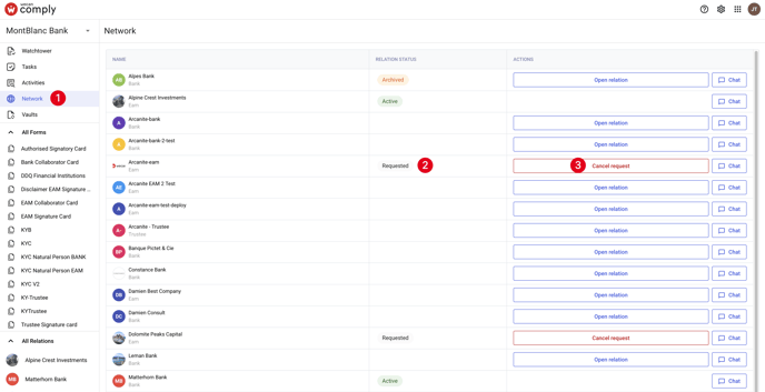 cancel-relation-request-network