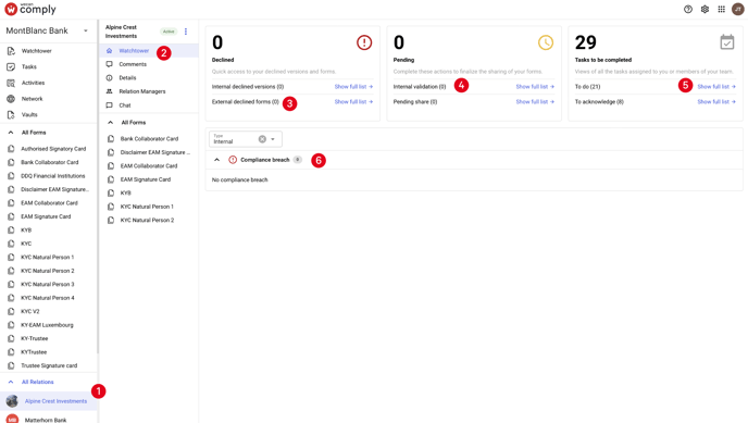 watchtowe-relation-compliance-review